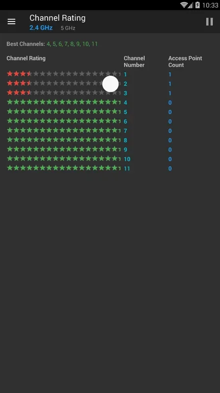 WiFiAnalyzer for Android - Analyze and Optimize WiFi Networks
