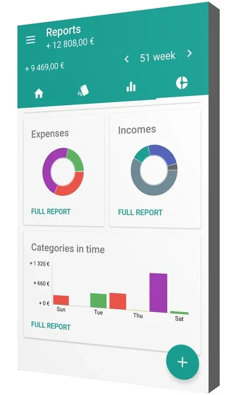 My Finances for Android - Manage Budgets Easily