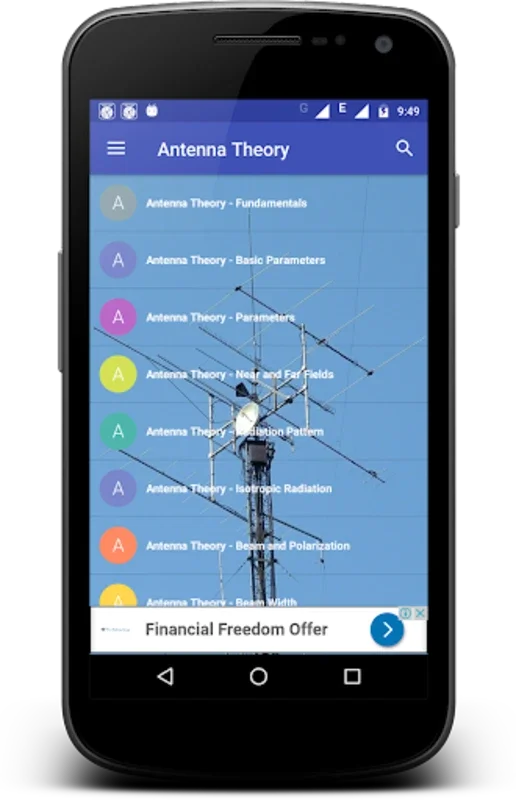 Antenna Theory for Android - No Downloading Required