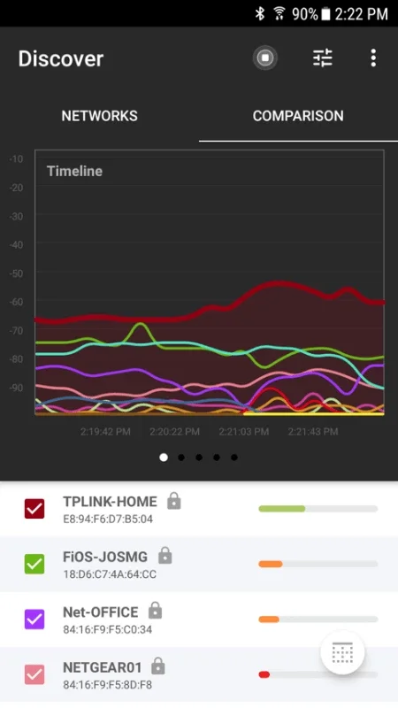 NetSpot for Android: Optimize Your WiFi Network