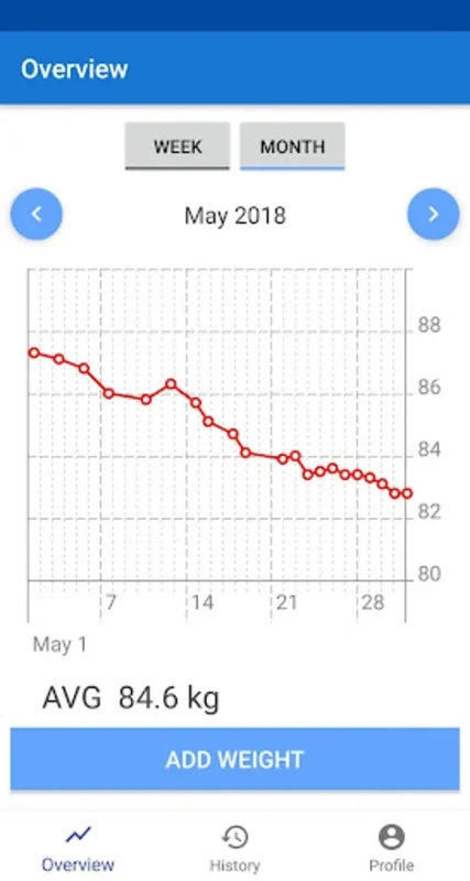 Weight Tracker - BMI calculato for Android: Efficient Weight Management