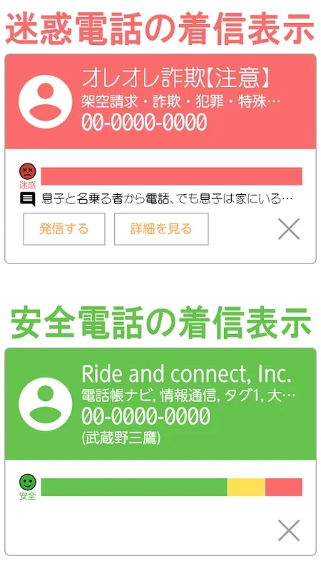 電話帳ナビ for Android - Manage Calls and Avoid Scams