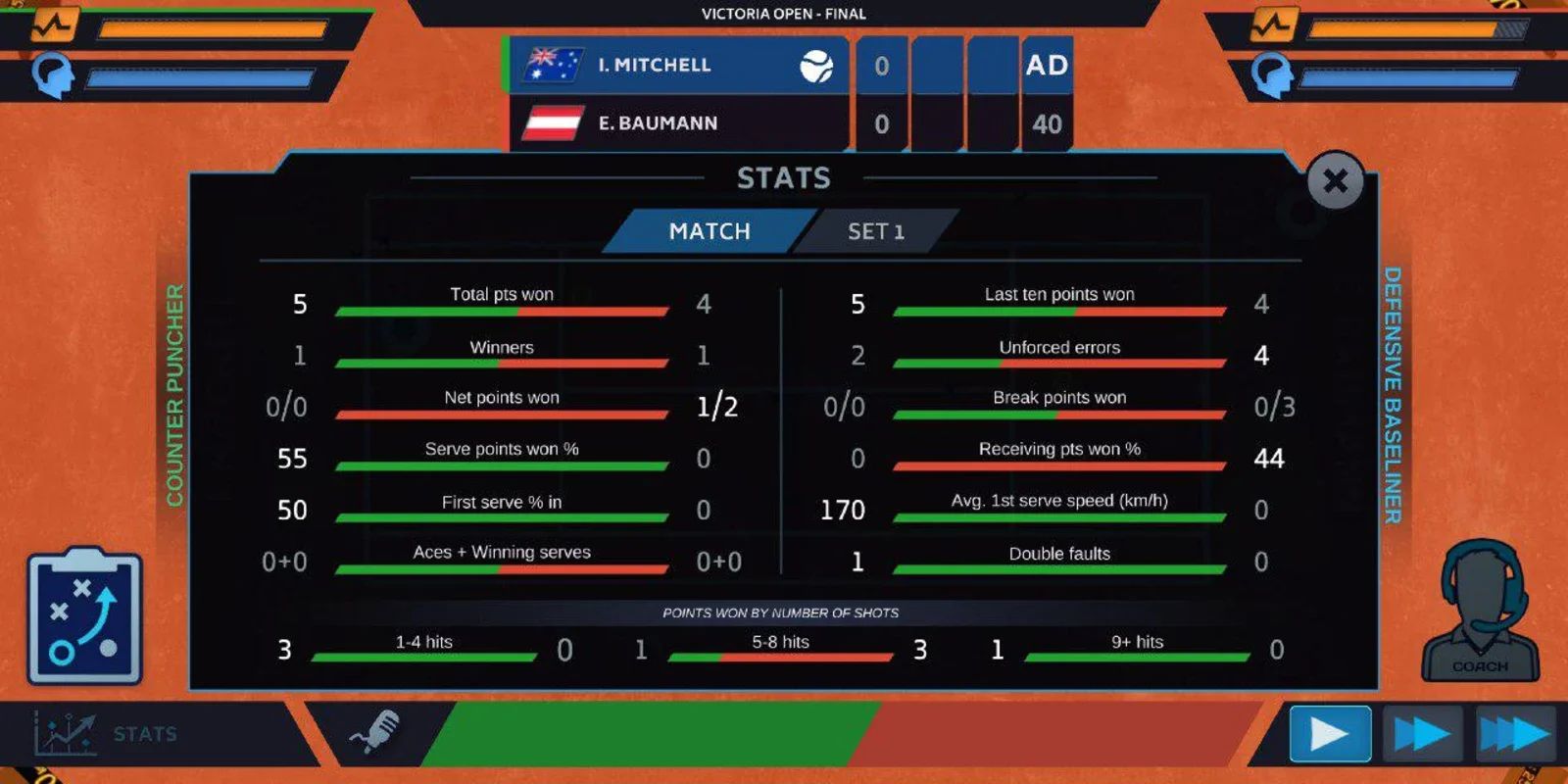 Tennis Manager for Android - Manage a Tennis Star