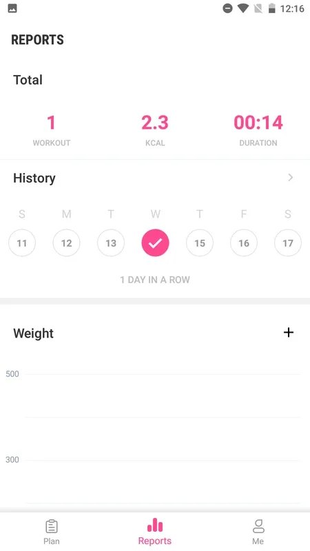 Lose Weight App for Women for Android - Achieve Your Fitness Goals