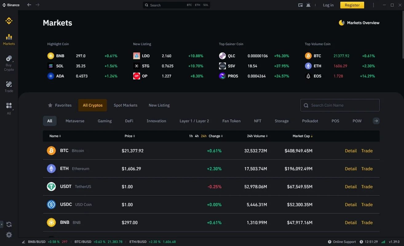 Binance for Mac: Secure Cryptocurrency Trading Platform