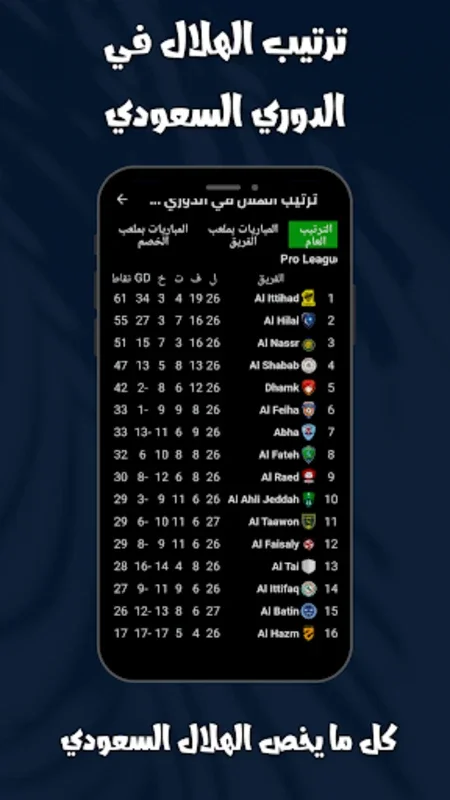 مباريات الهلال السعودي for Android - Stay Updated on Matches and Stats