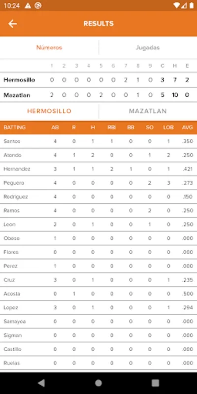 Naranjeros de Hermosillo Oficial for Android - Unbeatable Baseball Updates