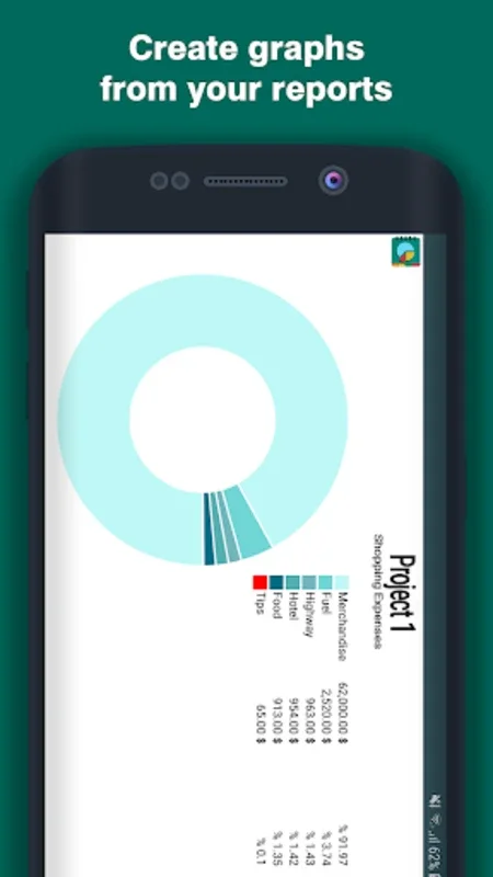 Shopping Expenses for Android - Efficient Financial Management