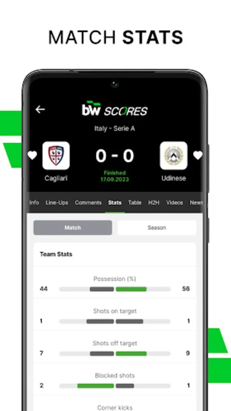 BW Scores for Android - Stay Informed with Live Sports Updates