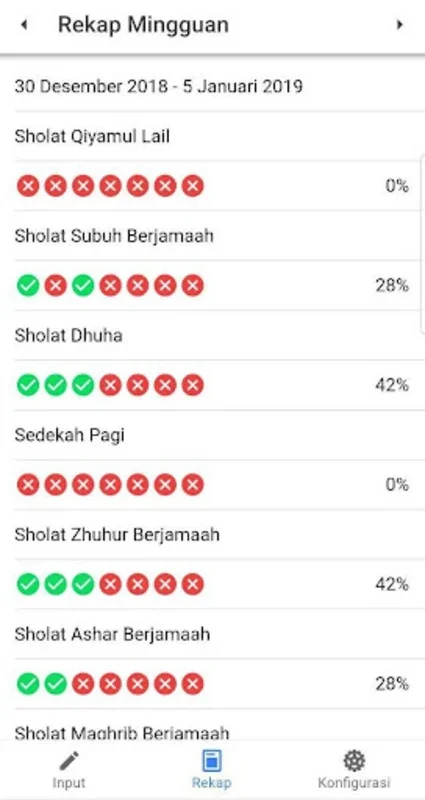 Mutabaah - Simple Daily Deeds Reporting for Android