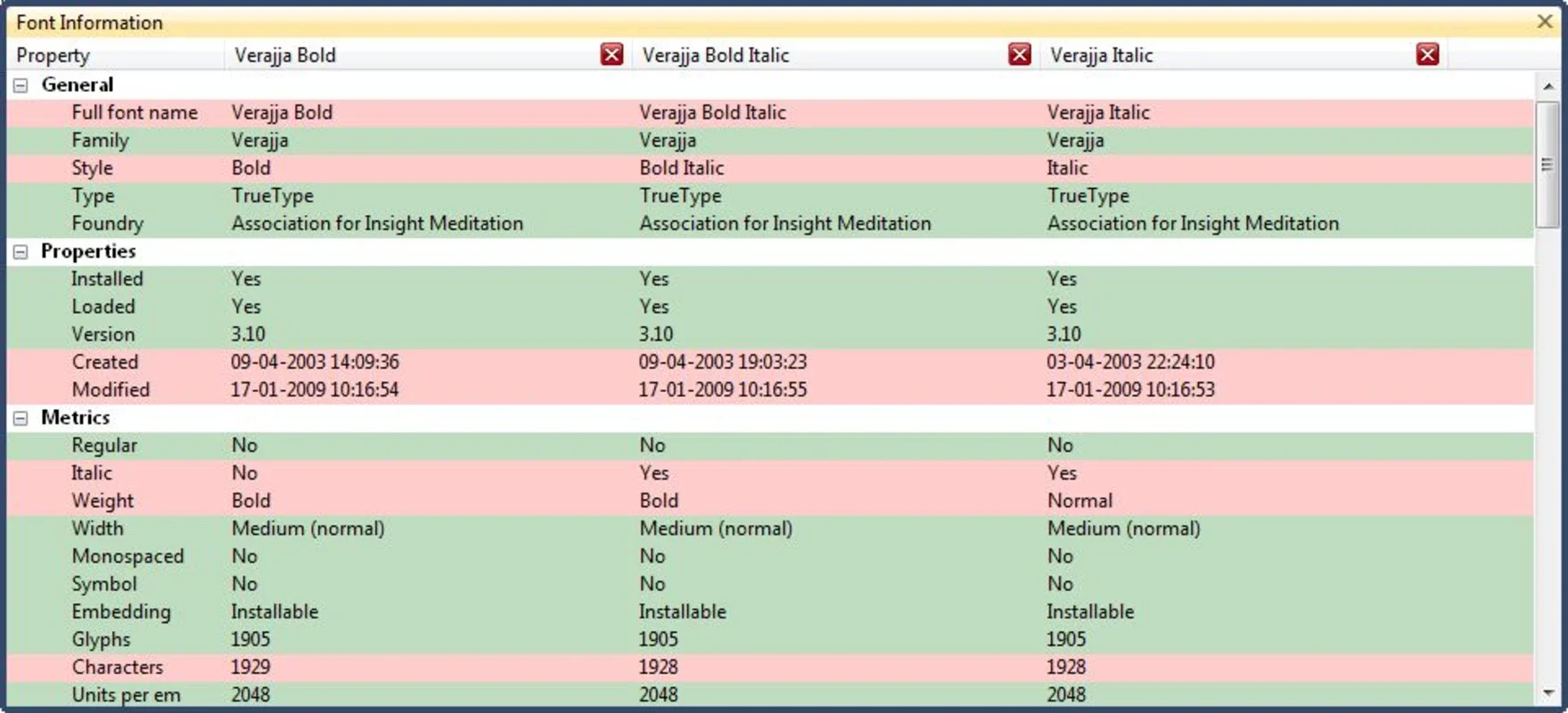 MainType: Powerful Font Management for Windows