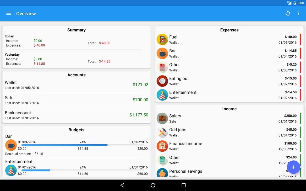 Fast Budget for Android - Efficient Family Finance Management