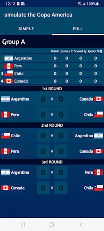 simulate the Copa America for Android - Predict Tournament Outcomes