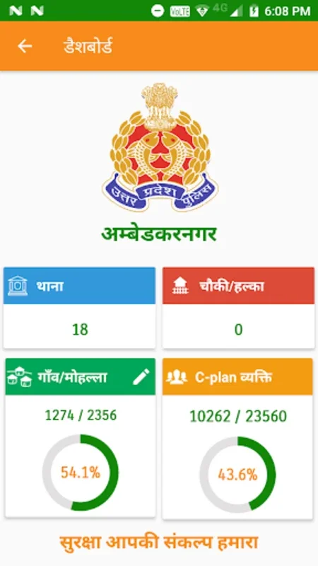 C-Plan for Android - Aiding Law Enforcement in Uttar Pradesh