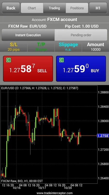 T.Interceptor for Android - A Powerful Trading Tool