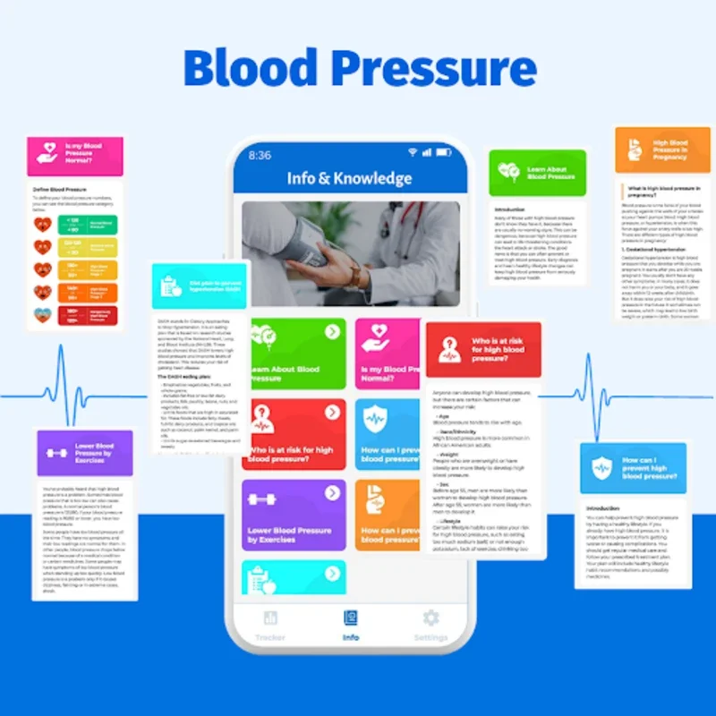 Blood Pressure Pro: BP Tracker for Android - Download the APK from AppHuts