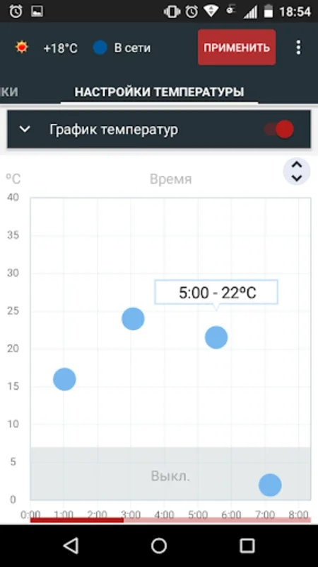 Tenko Boiler for Android - Manage Your Heating System Effortlessly