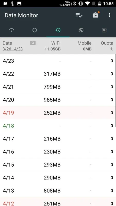 Data Monitor: Simple Net-Meter for Android - Track Your Data Usage