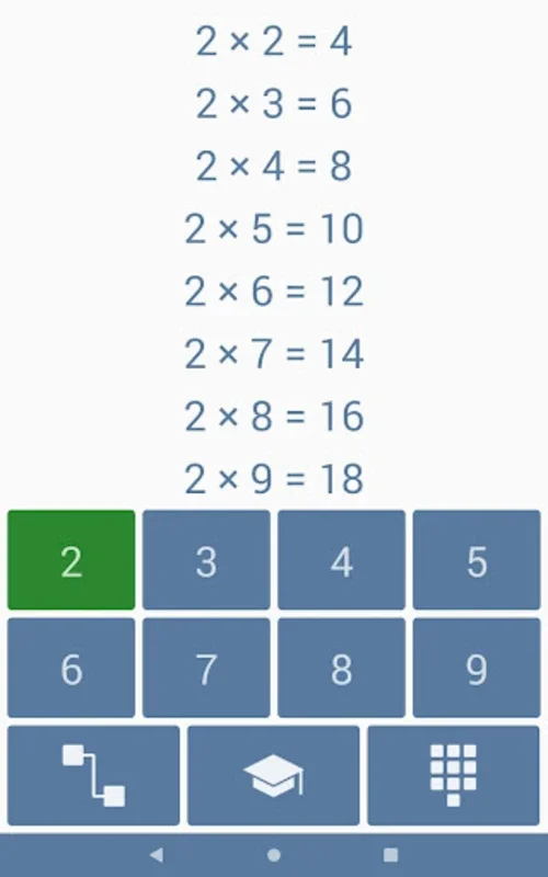 Multiplication Games for Kids on Android - Fun Learning