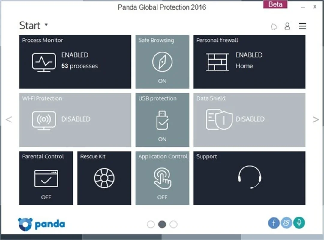 Panda Global Protection for Windows - Comprehensive Security