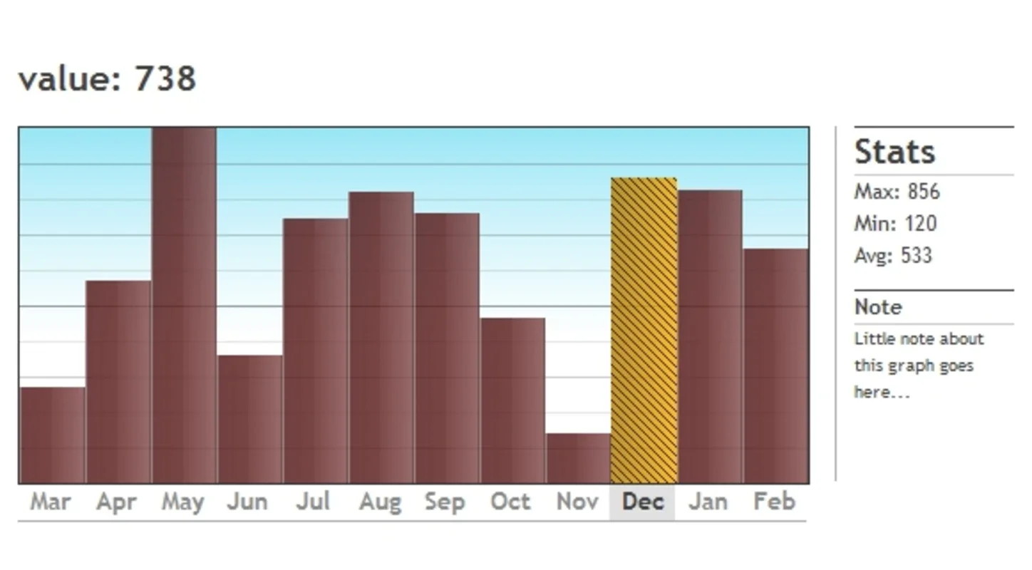 Ajax MGraph for Windows - Powerful Graphing Tool