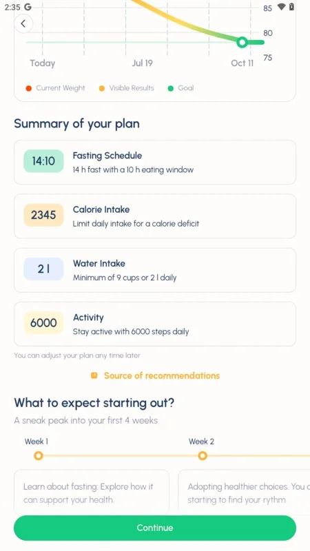 Fastic for Android: Manage Intermittent Fasting Effectively