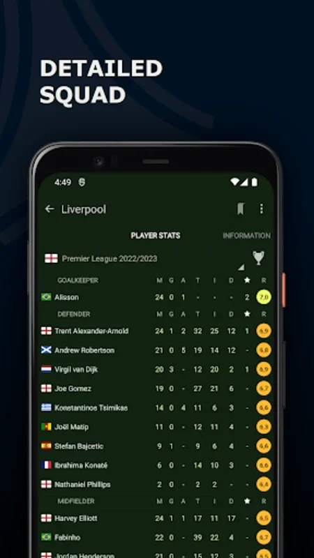 Soccer Center for Android - Stay Updated with Live Scores