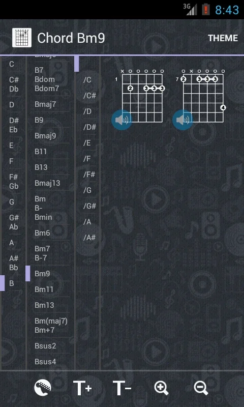 Guitar Chords for Android - No Downloading Needed