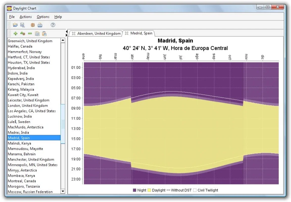 Daylight Chart for Windows - Free App to Check Daylight Hours