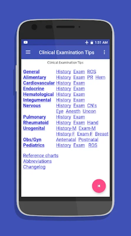 Clinical Examination Tips for Android: Valuable Guidance