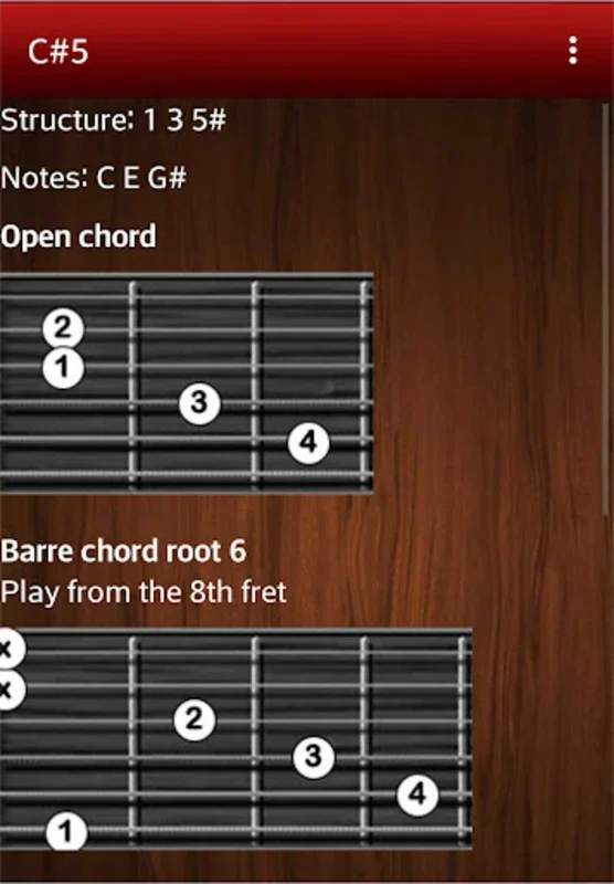 Chord and Scale Glossary for Android: Enhance Your Music Skills