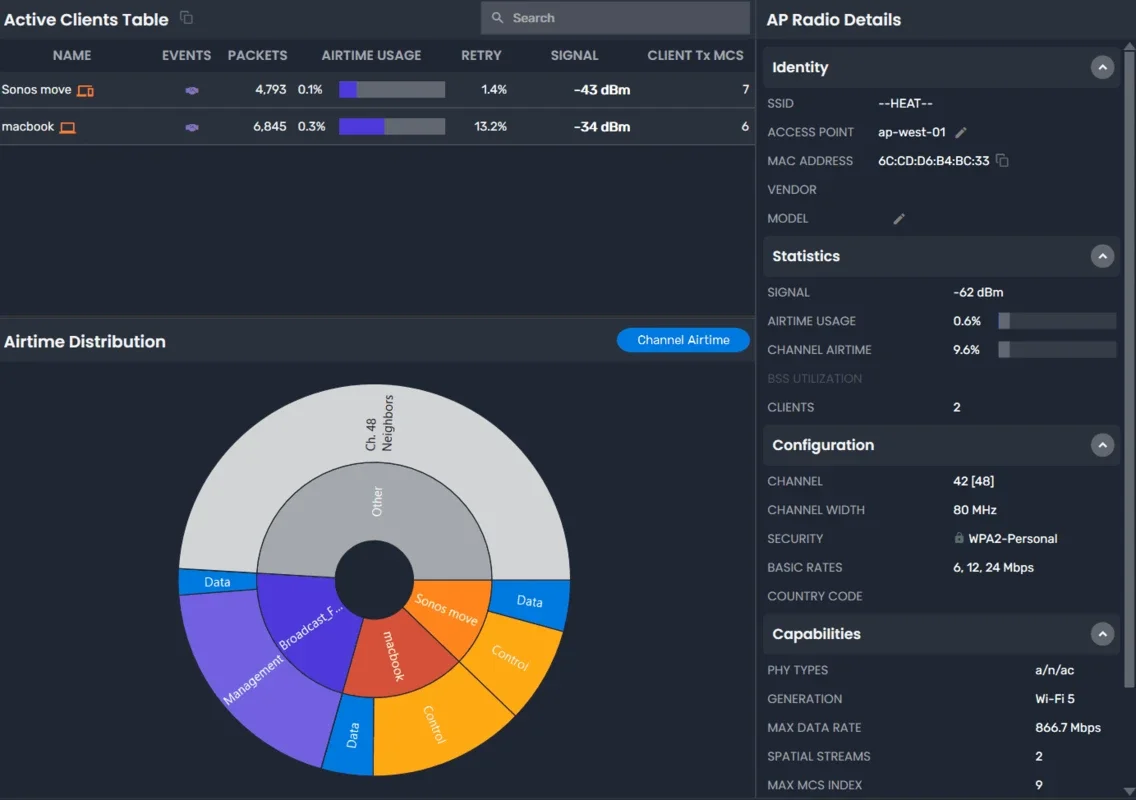 Chanalyzer: Advanced Wi-Fi Network Analysis for Windows