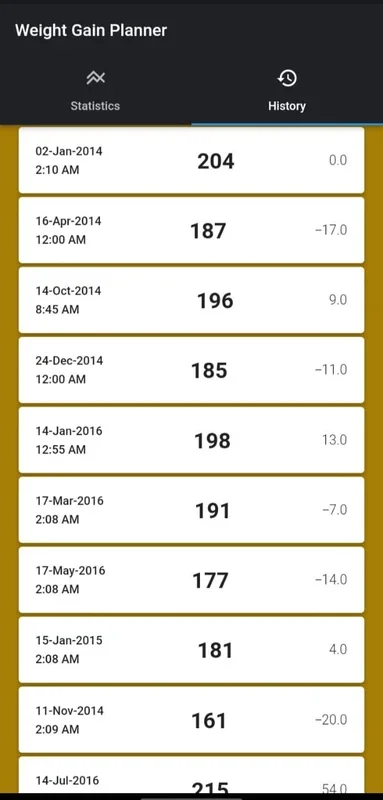 Weight Gain Planner for Android: Achieve Your Goals