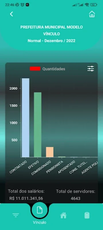 LayoutOnline for Android: Secure Financial Doc Management