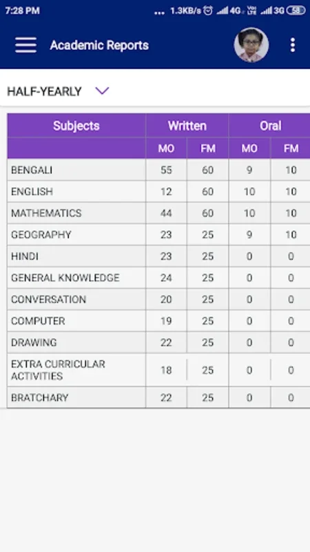 School eDiary for Android - Streamline School Communication