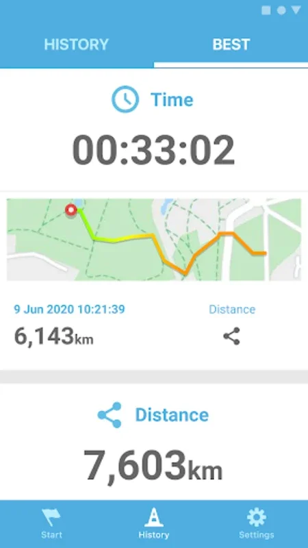 Bicycle Ride Tracker for Android: Track Cycling Performance