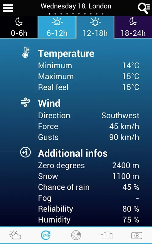 Weather Netherlands for Android - Real-Time Forecasts