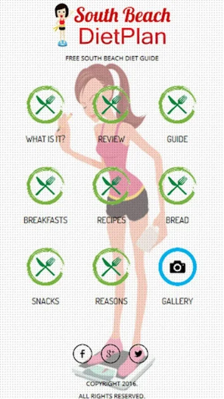 South Beach Diet for Android: A Healthy Diet App