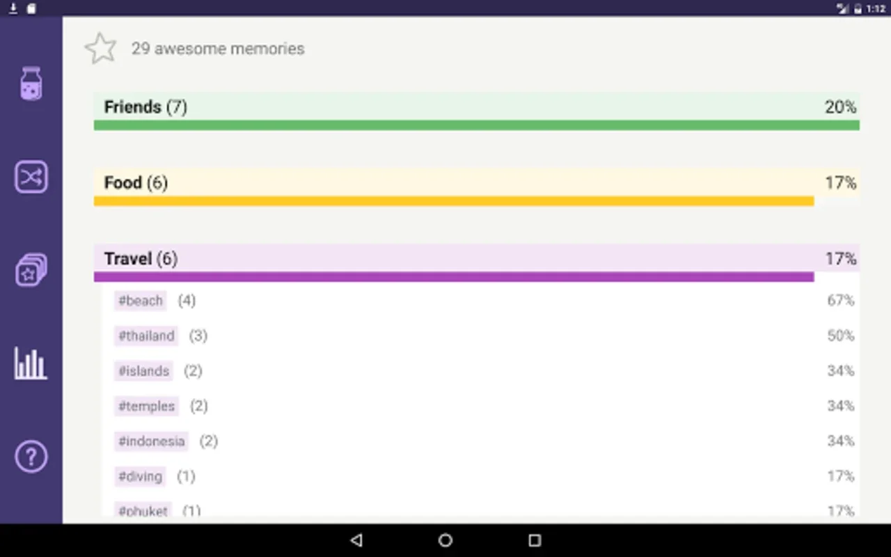 Jar of Awesome - Mindful life for Android