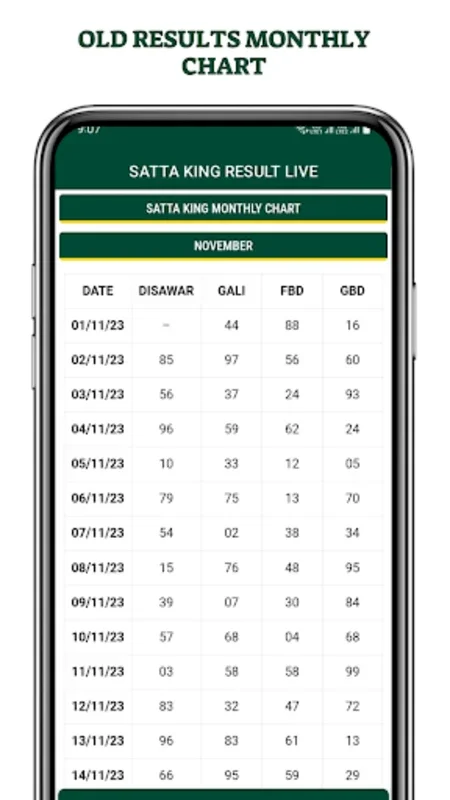 Satta King Result Live for Android - Accurate Lottery Insights