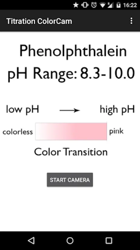 Titration ColorCam for Android - Simplify Titration Analysis