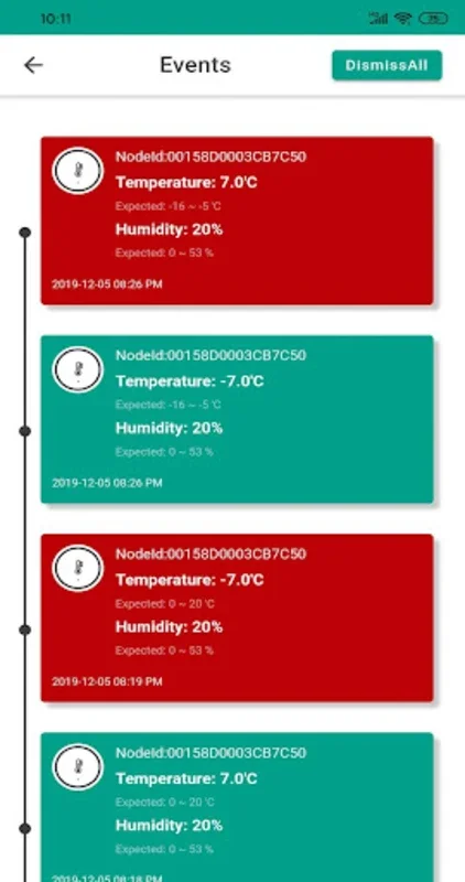 MOCREO Sensor for Android: Optimize Indoor Climate