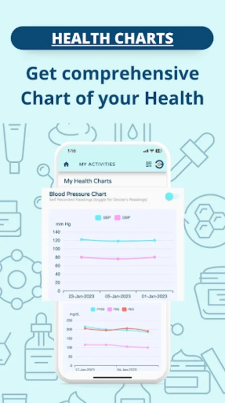 aI.m Healthy for Android - A Family Wellness Health Management Tool