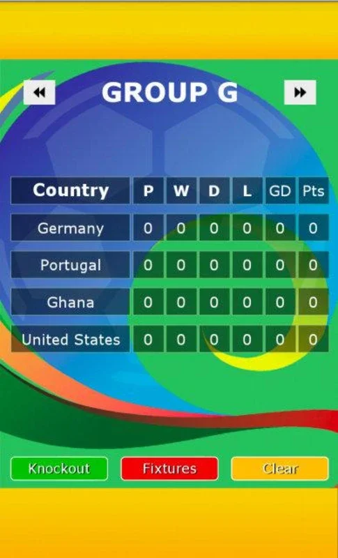 2014 Table for Android: World Cup Insights