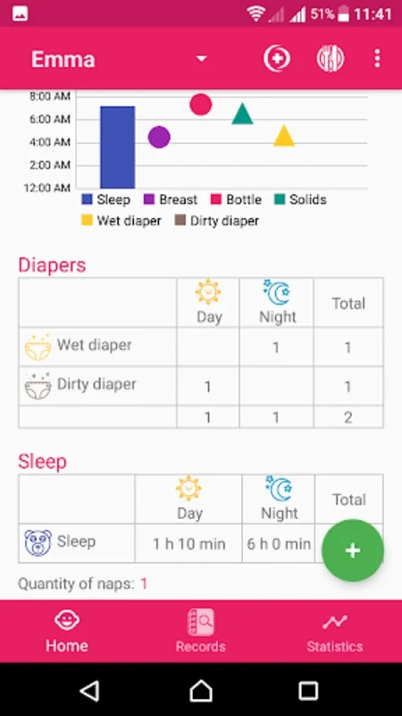 BabyAppy for Android: Simplify Baby Care