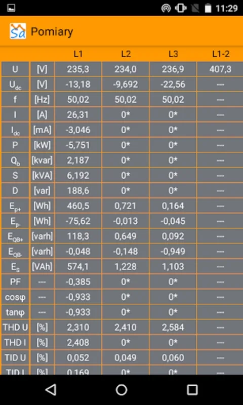 Sonel Analysis Mobile for Android - Real-Time Power Analysis