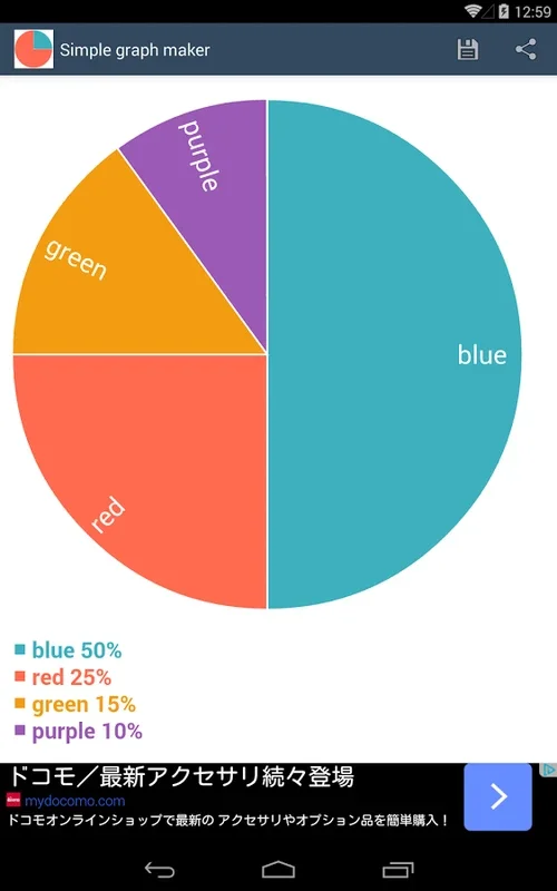 Simple Graph Maker for Android - Effortless Graphing