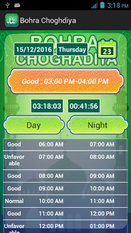 Bohra Choghadiya for Android - Unlock Auspicious Moments