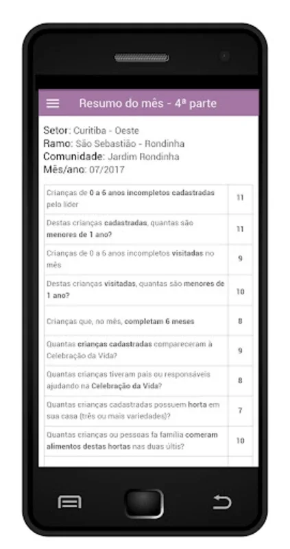 Pastoral da Criança + gestante for Android: Comprehensive Family Support