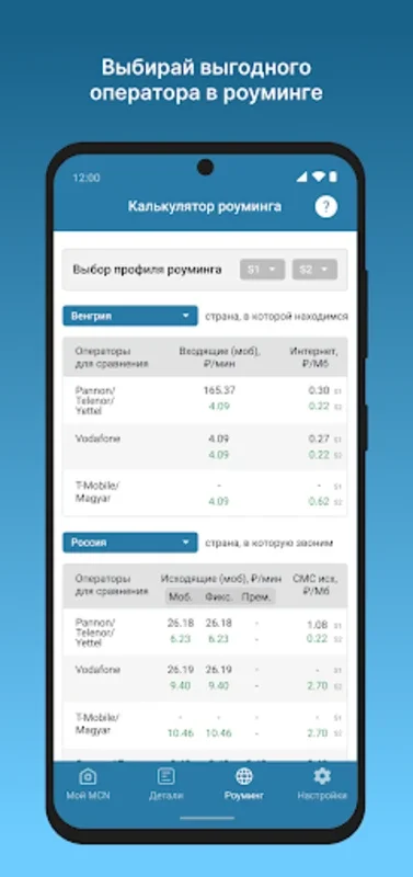 Мой MCN for Android - Manage Mobile Services Easily